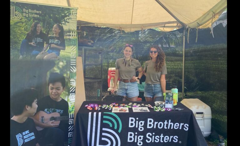 Inspire Change & Mentor Our Tomorrow! Kauaʻi